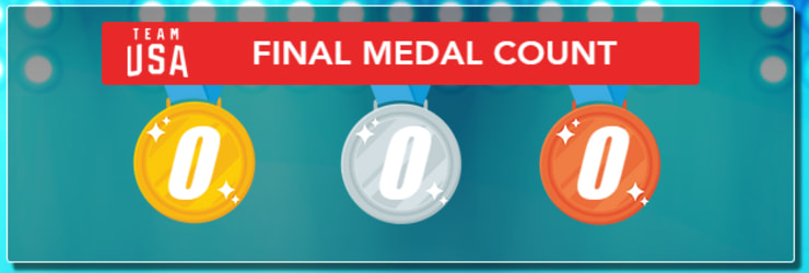 2013 WORLD CHAMPIONSHIPS MEDAL COUNT